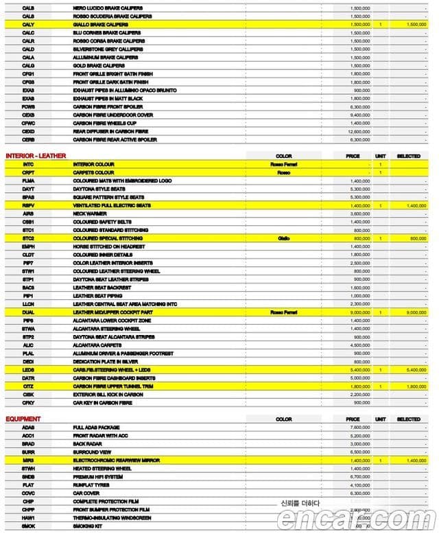 Ferrari 로마 3.9 Spyder, 2024 7