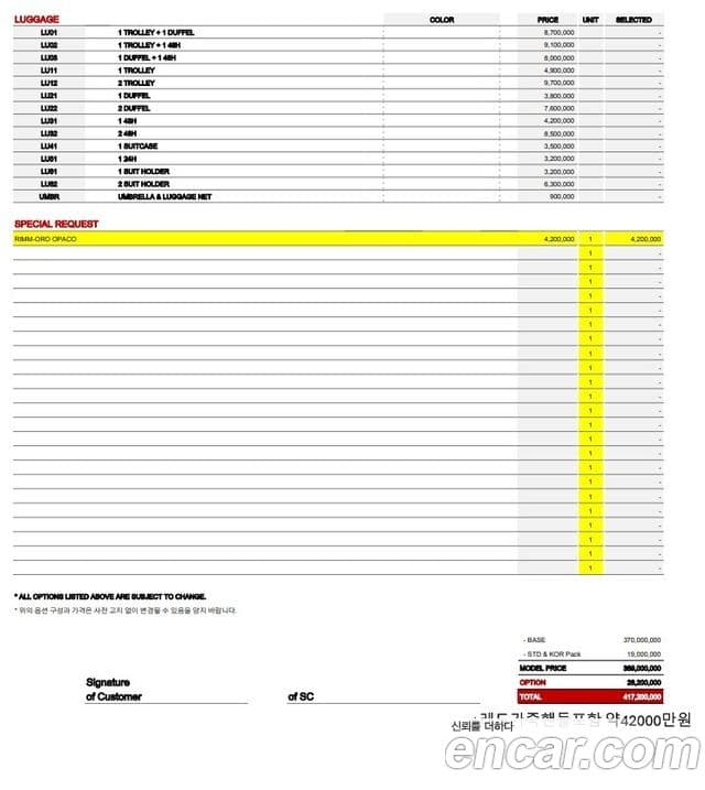 Ferrari 로마 3.9 Spyder, 2024 8