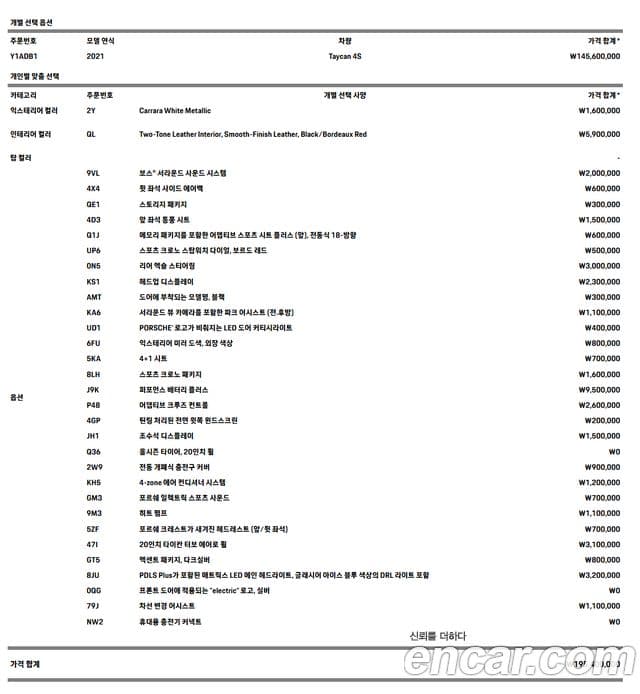 Porsche 타이칸 4S, 2021 16