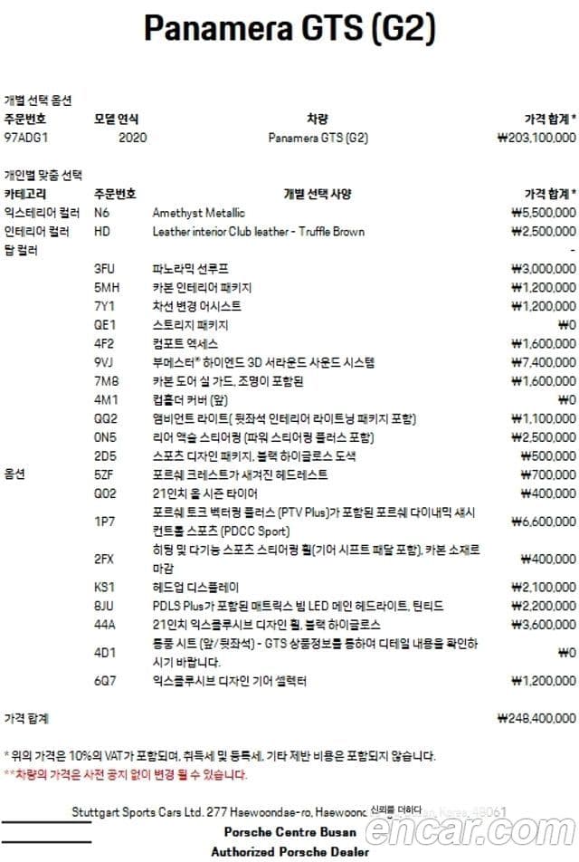 Porsche Panamera (971) 4.0 GTS, 2020 20