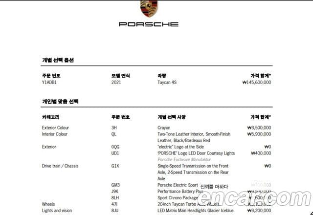 Porsche 타이칸 4S, 2021 19