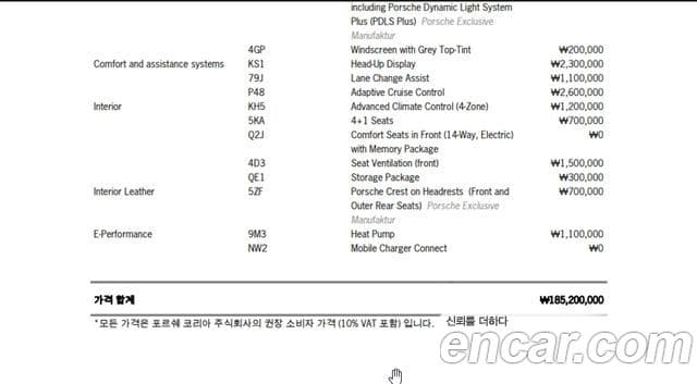 Porsche 타이칸 4S, 2021 20