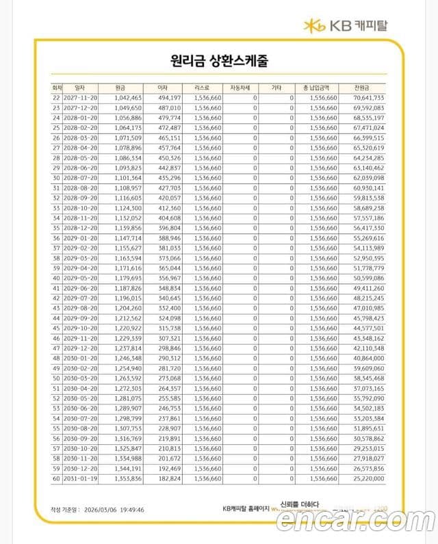 Land Rover Defender (L663) 110 D250 X-Dynamic SE, 2025 14