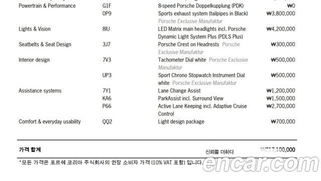 Porsche 911 (992) Carrera, 2024 13