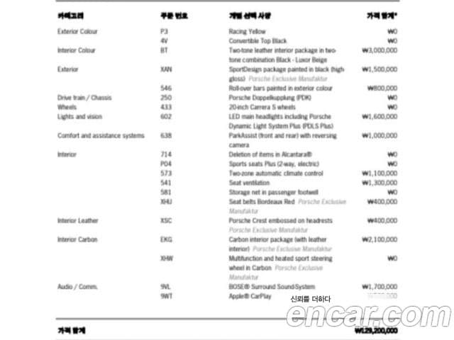 Porsche 718 Boxster 2.5 GTS, 2020 15