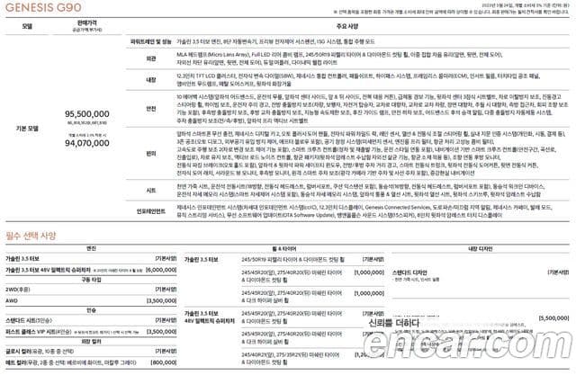 Genesis G90 (RS4) бензин 3.5 турбо AWD, 2023 19