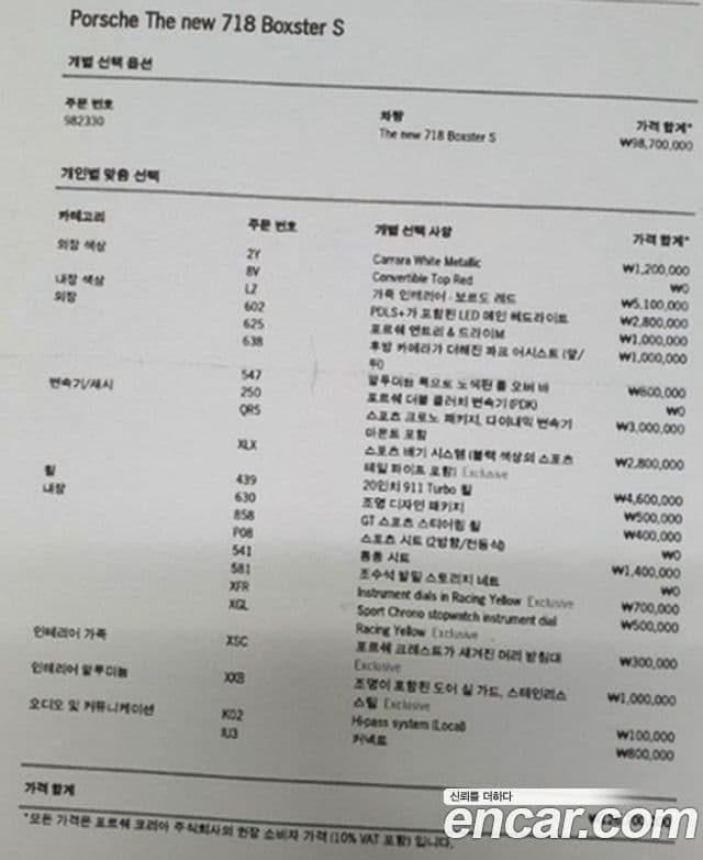 Porsche 718 Boxster S 2.5, 2017 20