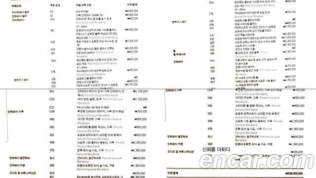 Porsche 911 991, 2017 20