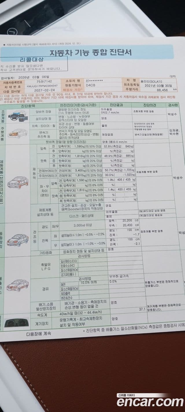 Hyundai 쏠라티 Luxury, 2021 19
