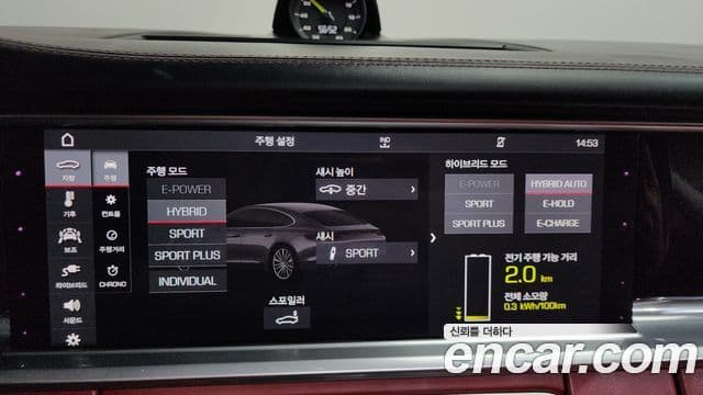 Porsche Panamera (971) 2.9 AWD E-гибрид, 2019 16