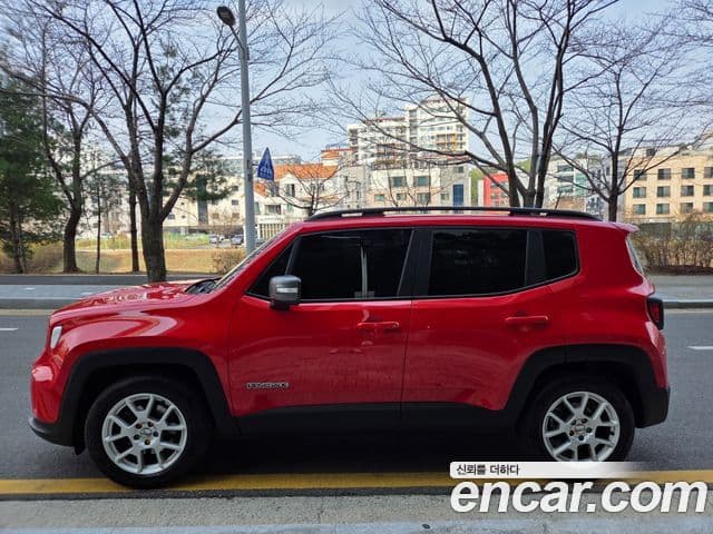 Jeep Renegade 2.4 Limited, 2021 14