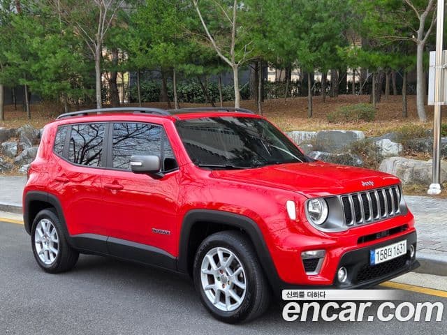 Jeep Renegade 2.4 Limited, 2021 20