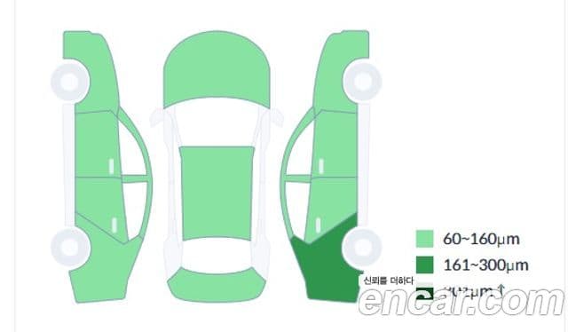 Kia Sportage 5세대 Prestige, 2023 9