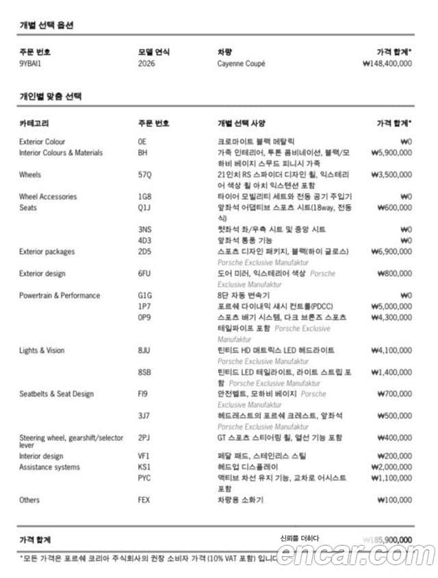 Porsche Cayenne (PO536) 3.0 купе, 2026 20