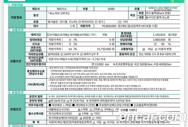 Genesis GV80 чёрный, 2025 8