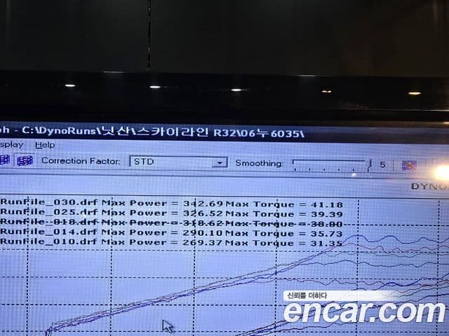 Nissan 스카이라인 R32, 1989 15