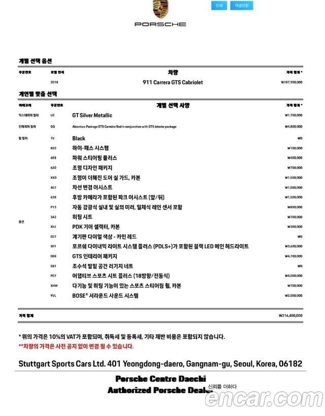 Porsche 911 991, 2018 20