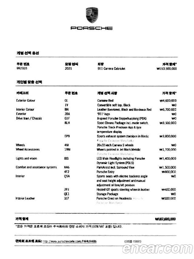 Porsche 911 (992) Carrera кабриолет, 2021 20