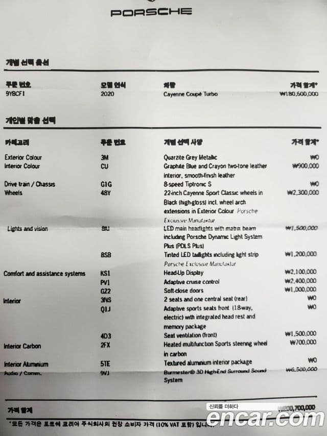 Porsche Cayenne (PO536) 4.0 турбо купе, 2020 20