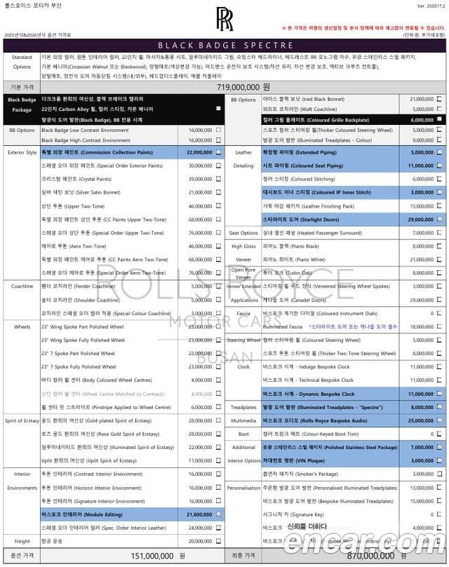 Rolls-Royce Cullinan, 2025 20