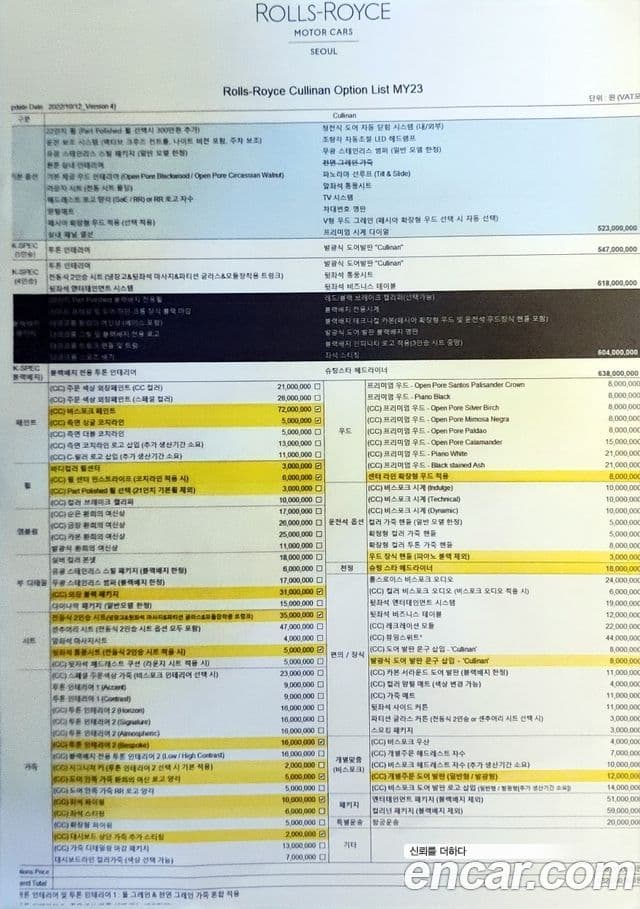 Rolls-Royce Cullinan 6.7 V12 чёрный эмблема, badge, 2023 18