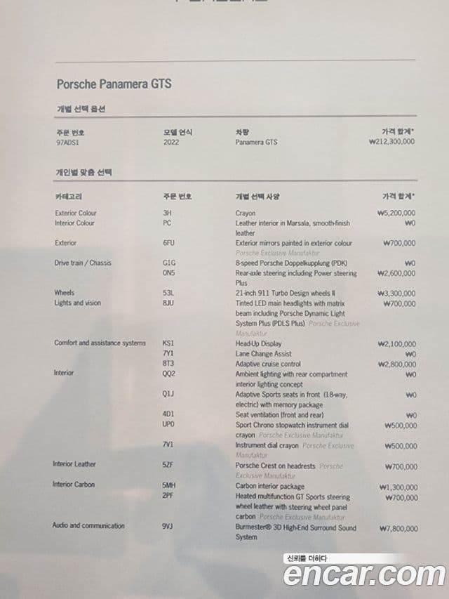 Porsche Panamera (971) 4.0 GTS, 2022 20