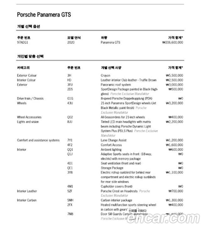 Porsche Panamera (971) 4.0 GTS, 2020 6
