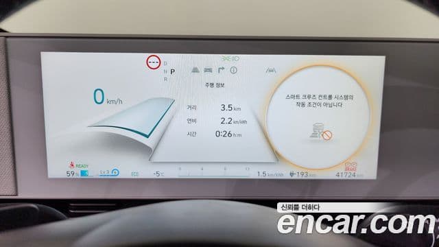 Hyundai Ioniq 5 Prestige, 2023 8