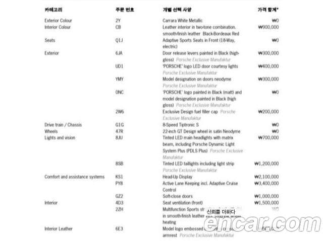 Porsche Cayenne (PO536) 4.0 турбо GT купе, 2023 19