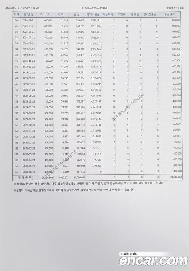 Ferrari 296 GTB 3.0 V6, 2023 18