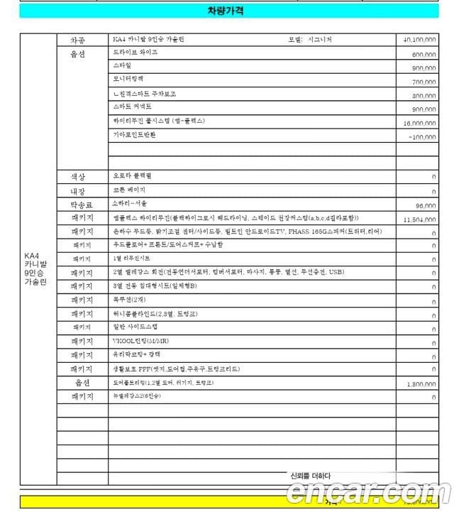 Kia Carnival 4세대 Signature, 2023 14
