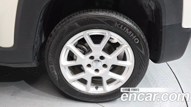 Jeep Renegade 1.6 дизель Limited, 2020 все фото