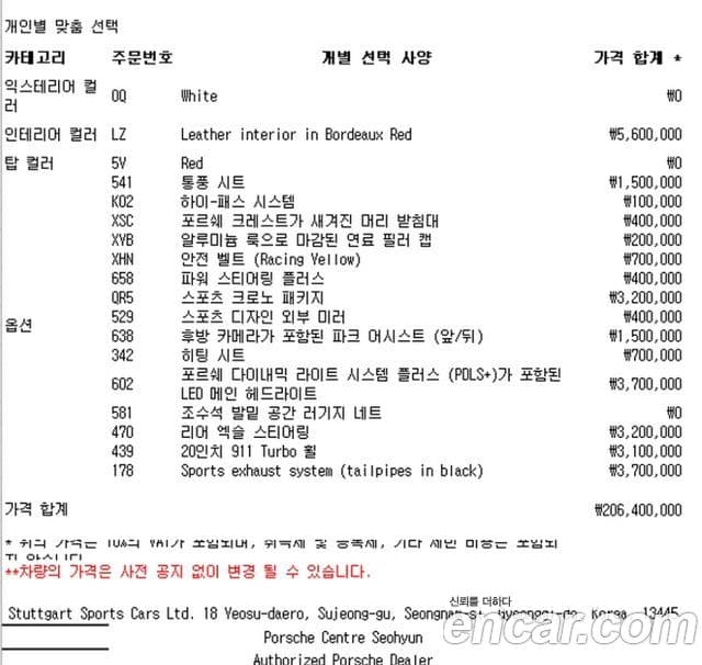 Porsche 911 991, 2018 20