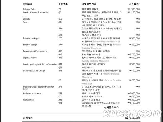 Porsche Panamera (976) 4.0 GTS, 2025 11