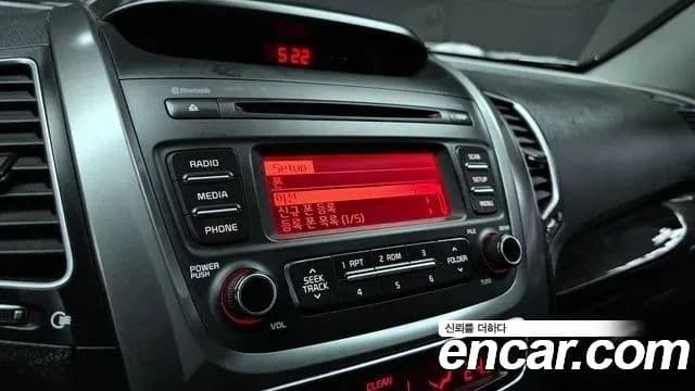 Kia New Sorento R Trendy, 2014 15