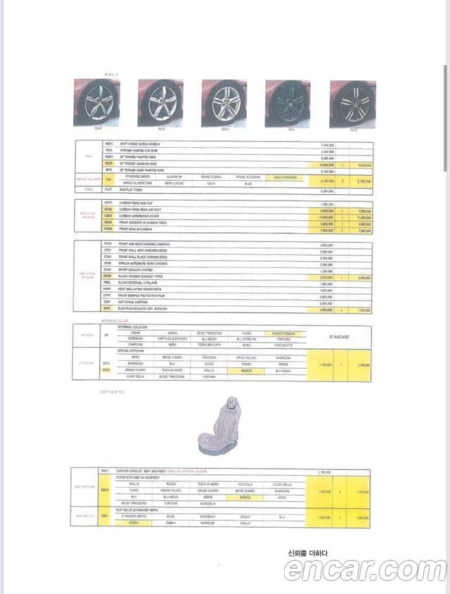 Ferrari 포르토피노 3.9 V8, 2019 14