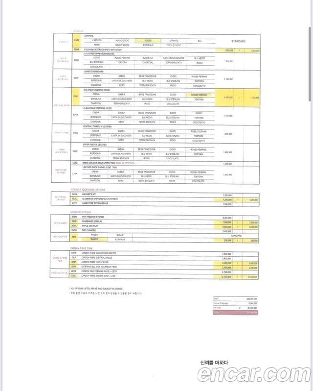 Ferrari 포르토피노 3.9 V8, 2019 15