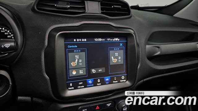 Jeep Renegade 2.4 Limited, 2021 16