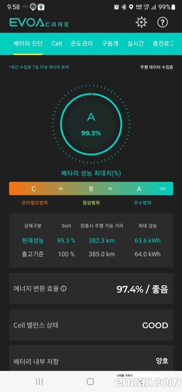 Kia Niro EV Noblesse, 2020 3