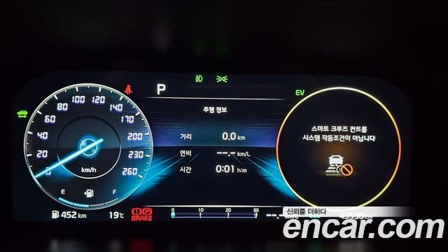 Kia Sorento 4세대 Signature, 2023 8