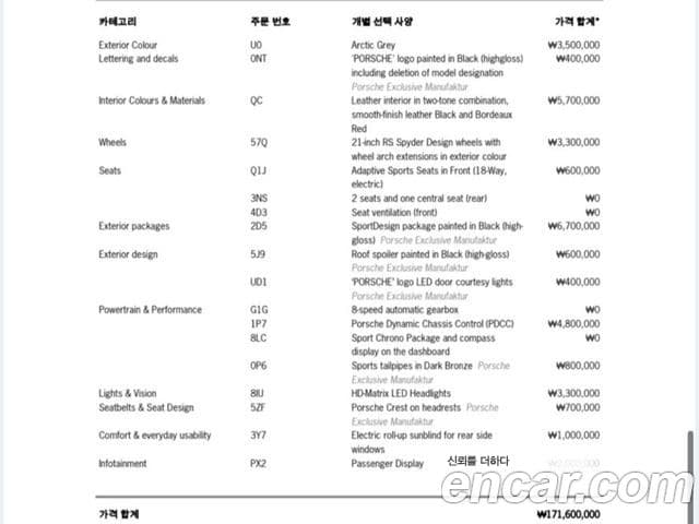 Porsche Cayenne (PO536) 3.0 купе, 2024 14