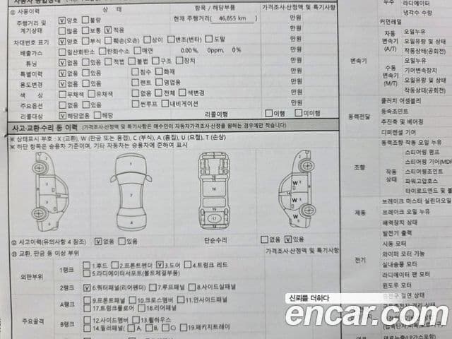 Kia The / новый New Ray Trendy, 2019 20