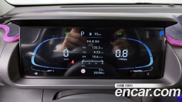 Hyundai Casper Inspiration, 2022 8