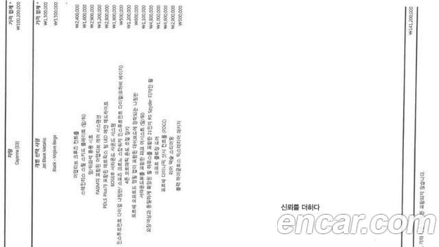 Porsche Cayenne (PO536), 2019 20