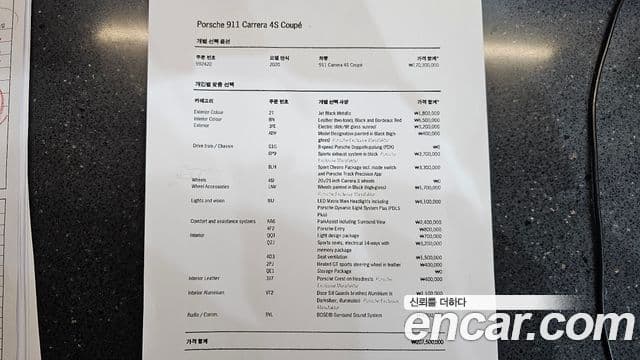 Porsche 911 (992) Carrera 4S, 2020 18