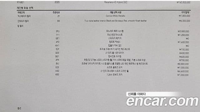 Porsche Panamera (971) 2.9 AWD E-гибрид, 2020 20