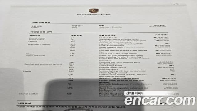 Porsche Panamera (971) Executive, 2022 10