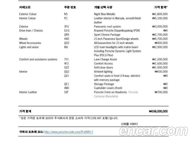 Porsche Panamera (971), 2020 20