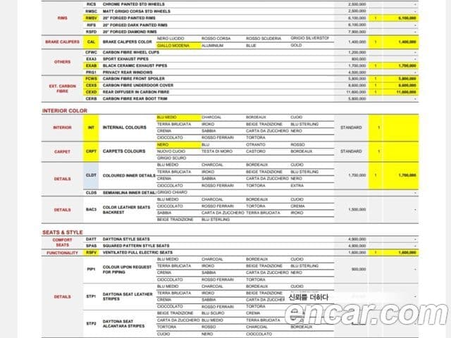 Ferrari 로마, 2024 18