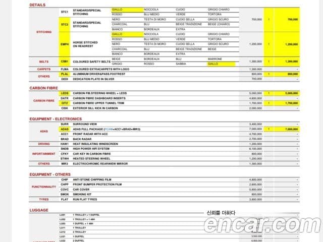 Ferrari 로마, 2024 19